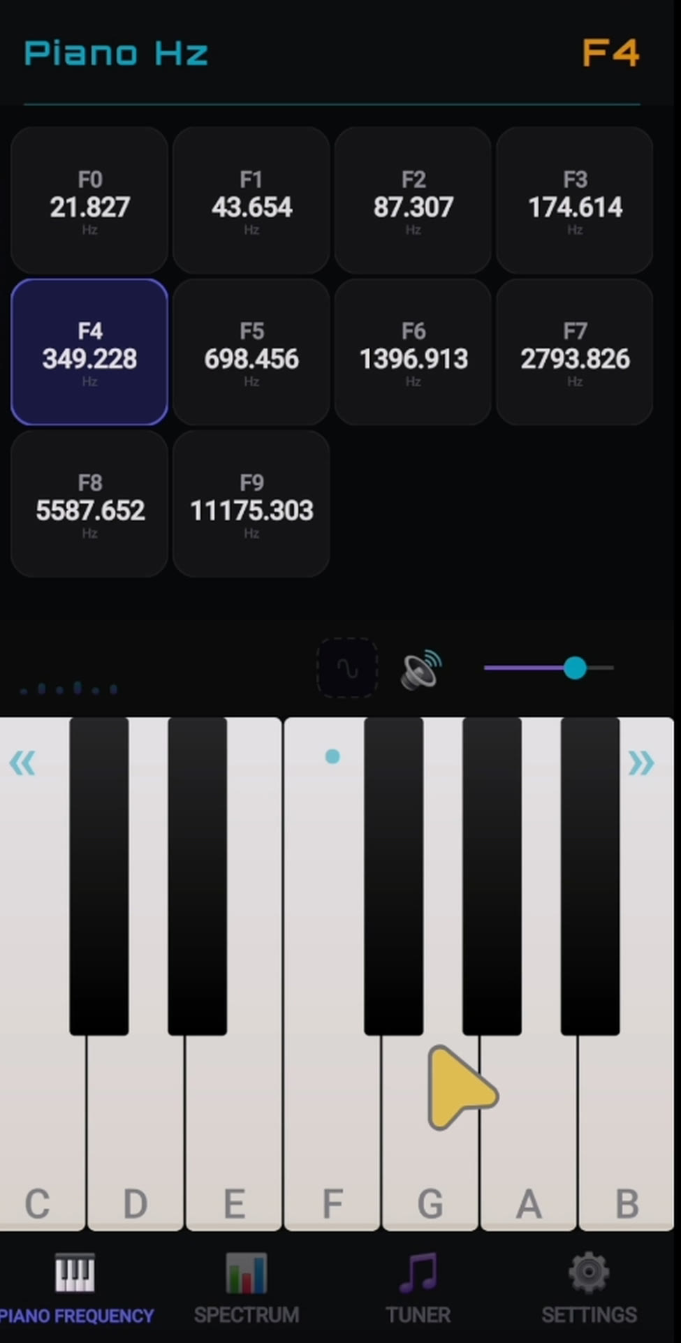 Piano Hz