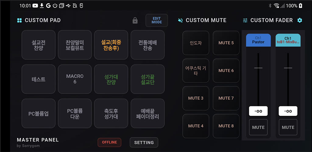 MASTER PANEL